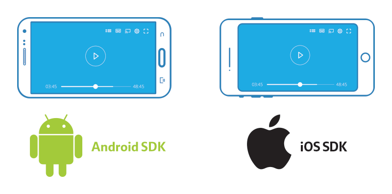 Iphone Sdk For Mac Download